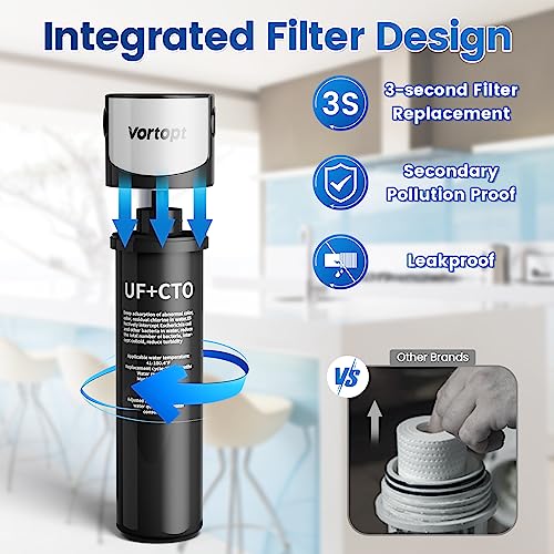 Replacement Filter for Q5