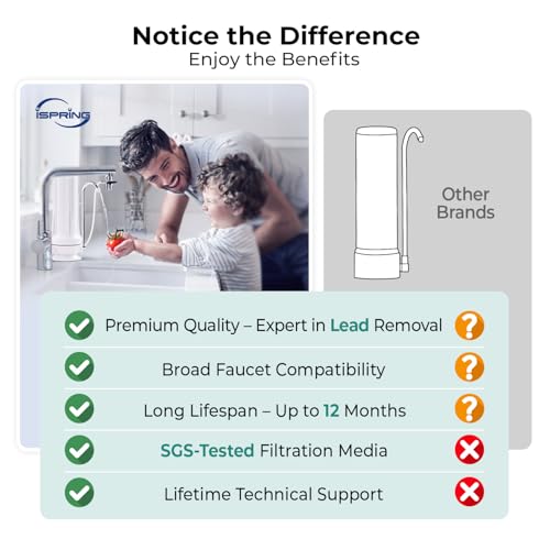 CKC1 PB Lead Removal Countertop Drinking Water Filteration System