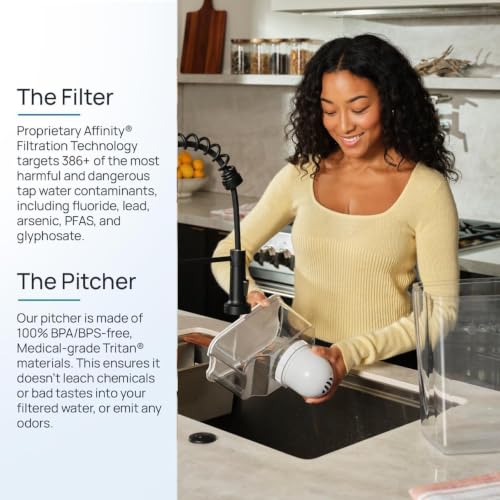 Water Filter Pitcher Replacement