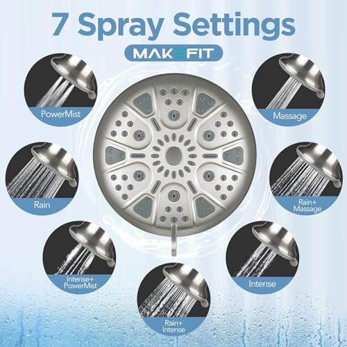Filtered Shower Head with Upgraded Activated Carbon Filter