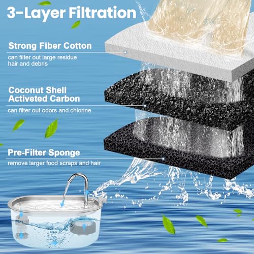 Cat Water Fountain Filter Replacement (24 Count)