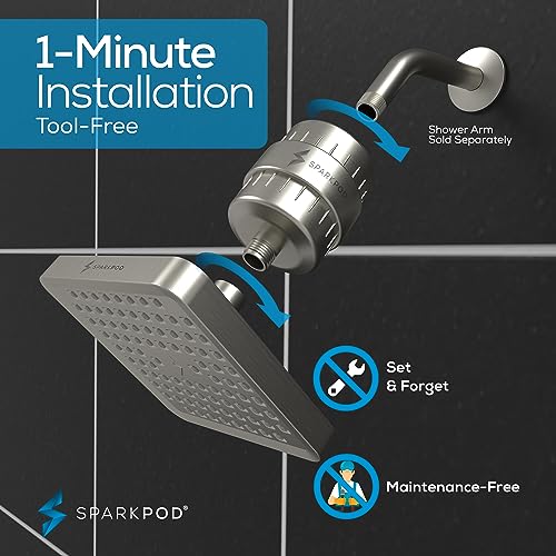 Filtered Shower Head