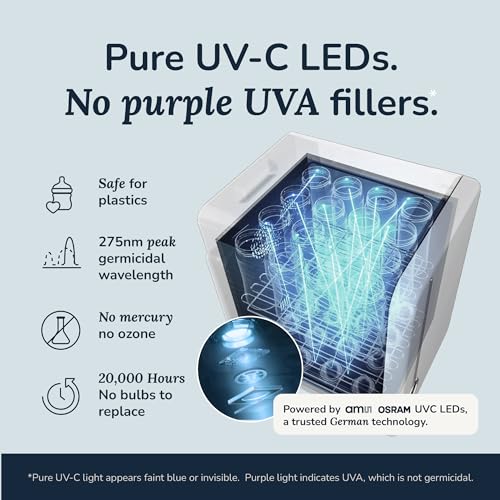 Wabi UVC LED Sanitizer & Dryer Ultra