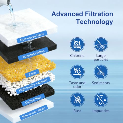 4 Pack Replacement Filter for Waterdrop® WD (4 Count)
