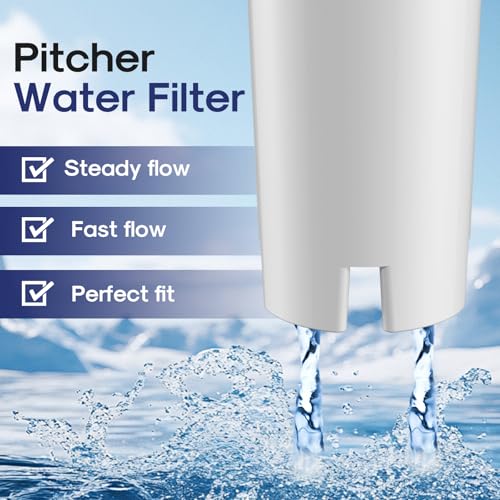 JFC002 Pitcher Water Filter Replacement for Brita® Pitchers and Dispensers (6 Count)