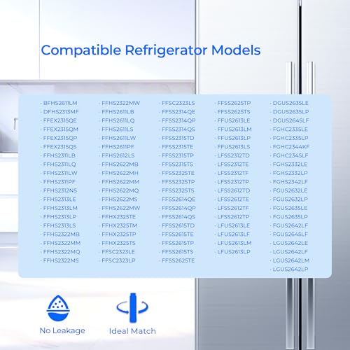 WF3CB Frigidaire Water Filter Replacement (2 Count)