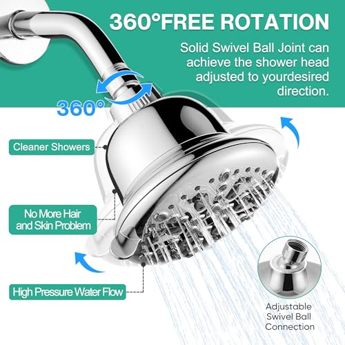 Filtered Shower Head