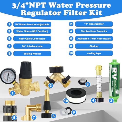RV Water Pressure Regulator