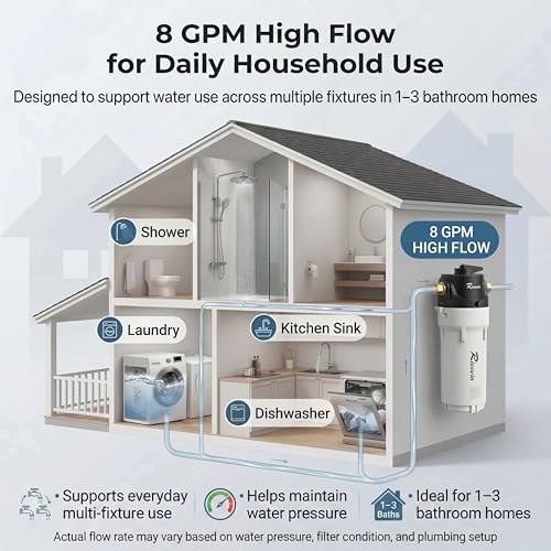10" Whole House Water Filter System