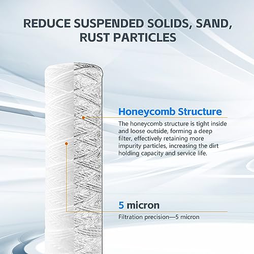 5 Micron 10" x 2.5" Wire Wound Sediment Filter Cartridge 6 (6 Count)