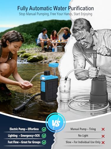 3-in-1 Water Filter System for Survival Gear & Emergency Preparedness