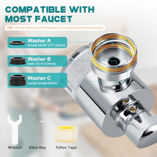 1080° Rotating Faucet Extender & Water Filter