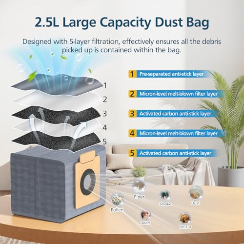 X10 Pro Omni Replacement Parts for Eufy X10 Pro Omni Robot Vacuum (14 Count)