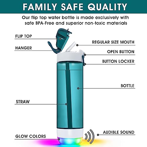 Smart Water Bottle with Reminder To Drink Water