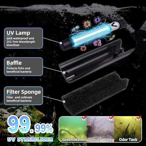 U V Aquarium Filter for 75
