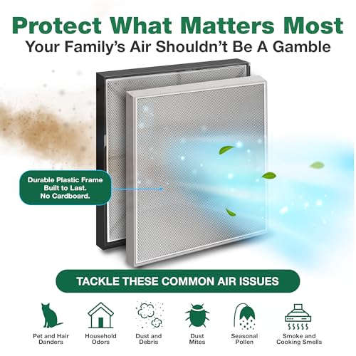 Replacement Hood Filters Compatible With Nutone Part #ACCGSFHP2