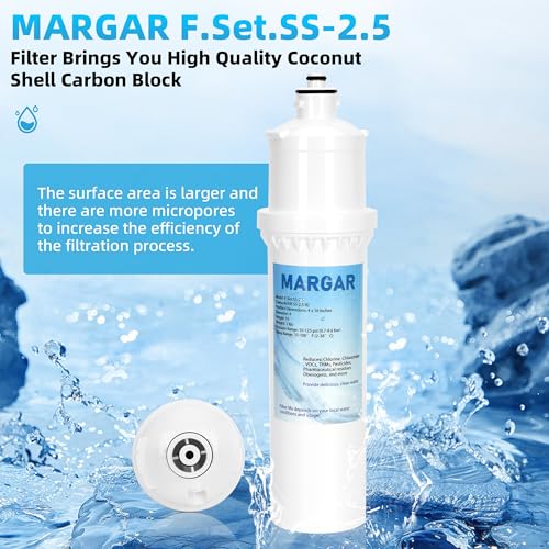 Replacement Filter F.SET.SS