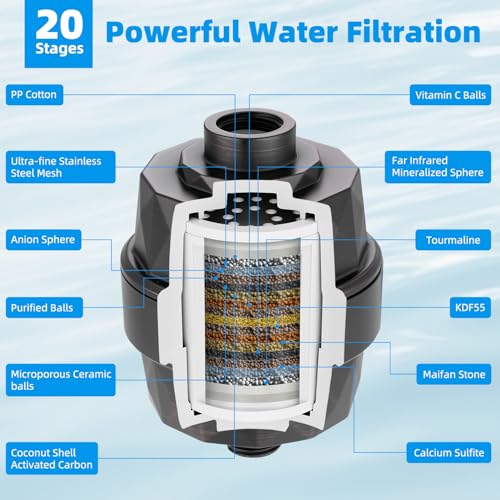 Shower Head Filter