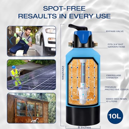 Spotless Water System for Car Wash