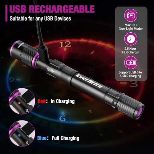 Rechargeable Pen Flashlight with UV and White Light