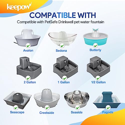 12 Pack Cat Water Fountain Filters Compatible with PetSafe Drinkwell