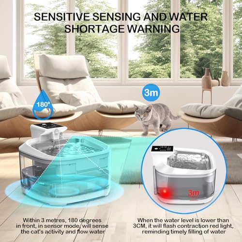 Cat Water Fountain LOXIBAO (152 Fl Oz)