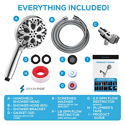 10 Mode Handheld Shower Head