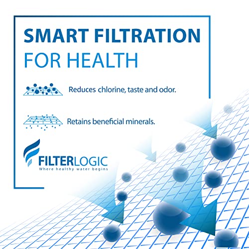 3US PF01 Water Filter Replacement for Filtrete® 3US