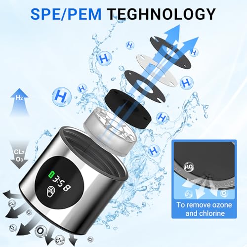 Hydrogen Water Bottle