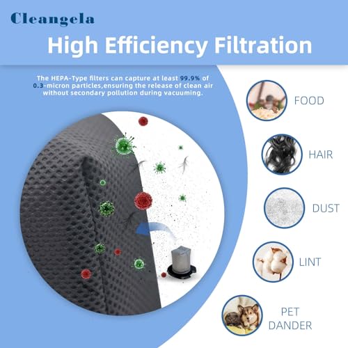 CH701 Filter for Shark Cyclone PET Handheld Vacuum CH700 Replacement