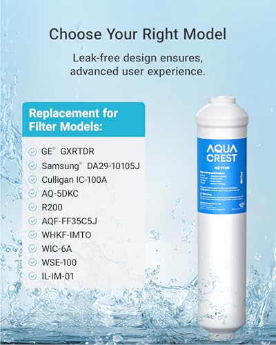 GXRTDR Inline Water Filter