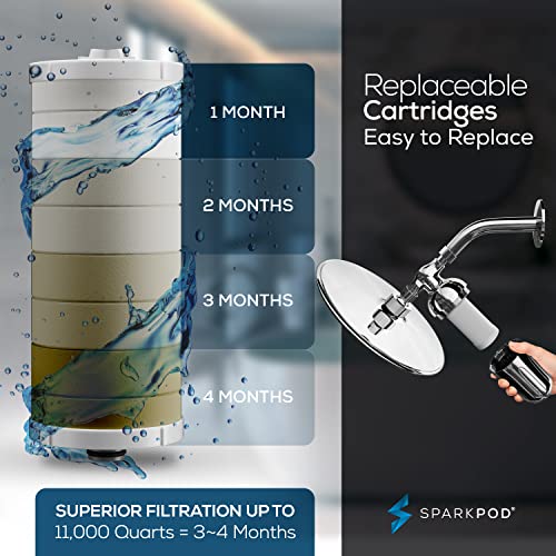 Ultra Shower Filter Cartridge (3 Count)
