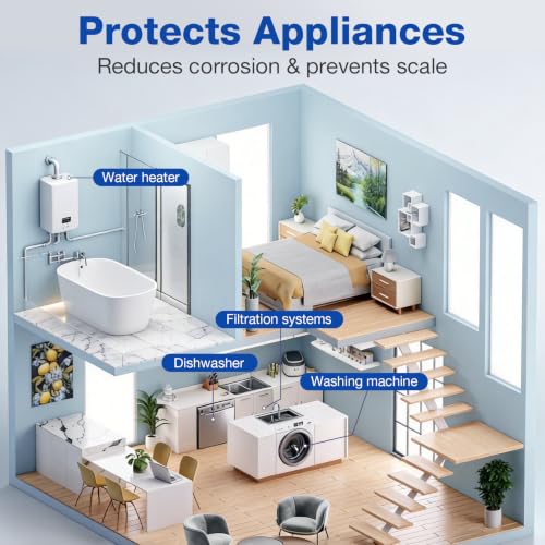 Whole House Water Filter System