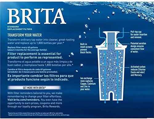 Brita Standard Pitcher Filters 3-Pack for Pitcher Replacement Filter