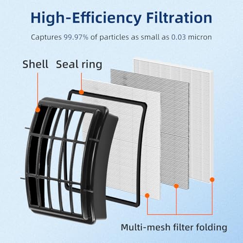 4 Foam + 2 Hepa Filter Replacement for Shark ZU503AMZ NV380 UV440 UV540 NV356e NV360 NV352 NV350 NV351 NV355 NV358 NV370 NV391 CU500 CU510 Navigator Lift