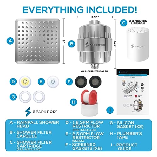 Filtered Shower Head