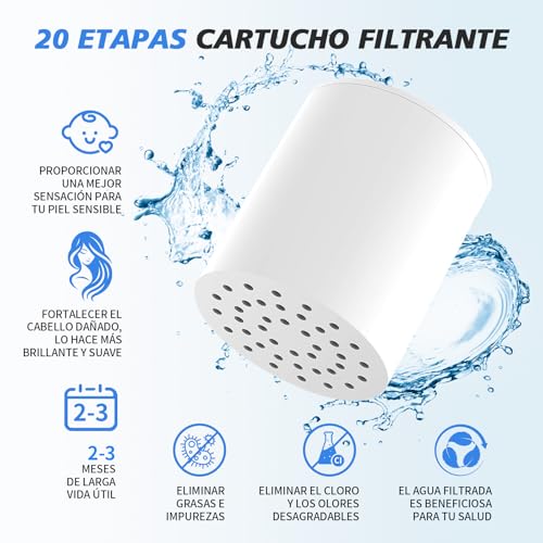 20 Stages Shower Filter Replacement Cartridges (2 Count)