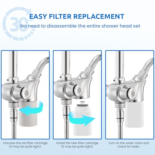 Shower Head Filters Replacement ONLY for Dual 10" Filtered Shower Head Combo (2 Count)