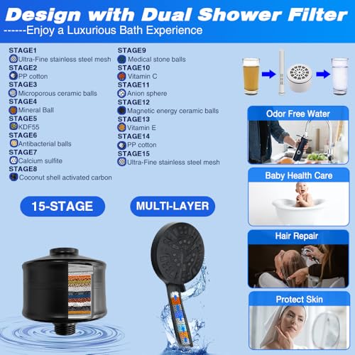 Matte Black 12" Filter Rain Shower Head with Handheld Spray Combo