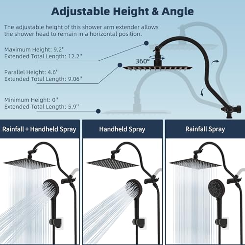 All Metal cUPC Certified High Pressure Rainfall 8'' Shower Head