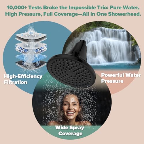 High Pressure Filtered Shower Head