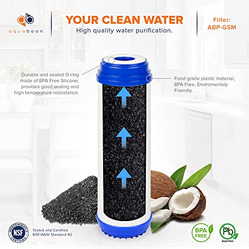 5 Micron 10 x 2.5 Premium Granular Activated Carbon Water Filter Cartridge Replacement (6 Count)