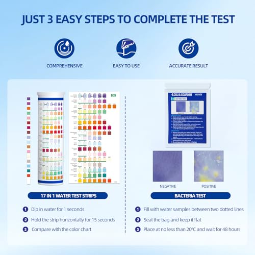 21 in 1 Accurate Drinking Water Test Kit (145 Count)