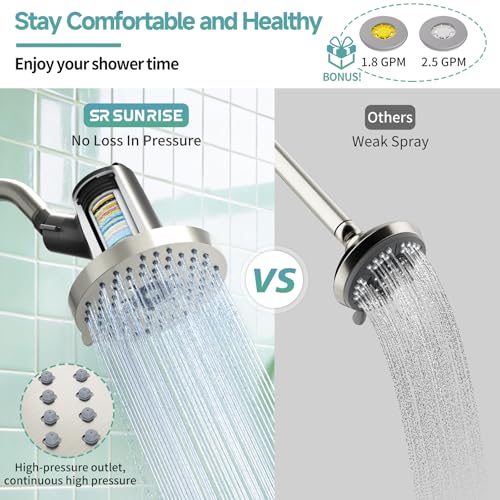 5.5 inch Filtered Shower Head