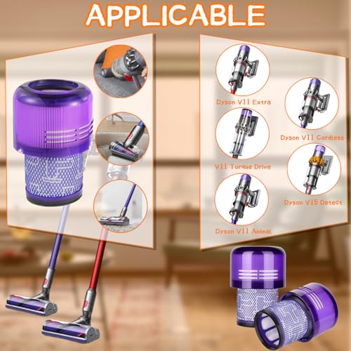 2 Pack V11 Vacuum Filters Replacement for Dy son V11 Animal