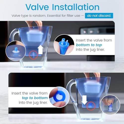 Water Filter Replacement for Brita® Mavea® Maxtra® (6 Count)