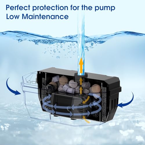 30W Solar Pond Filter Fountain with 200 GPH Water Pump Outdoor