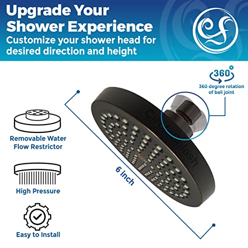 Shower Head High Pressure 2.5 GPM