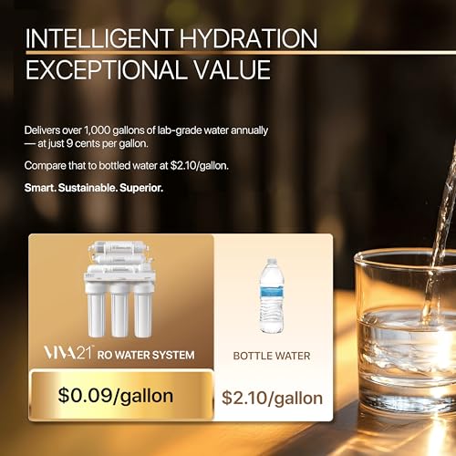 Reverse Osmosis System
