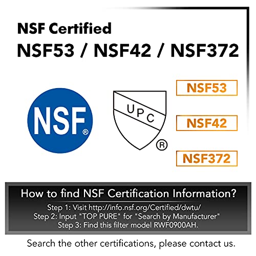 PLUS NSF53&42 RWF0600AH Replacement for GE MFW (2 Count)